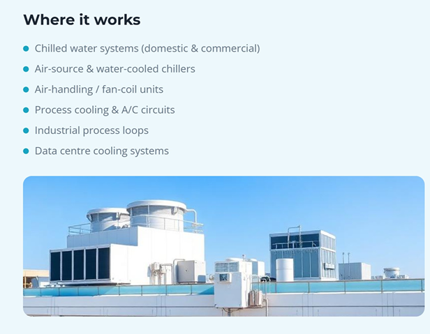 Cooling towers on a commercial rooftop